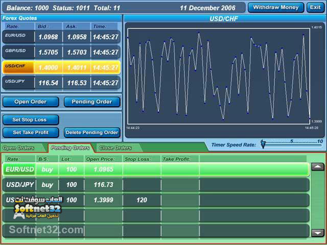 Forex Learn to Trade 