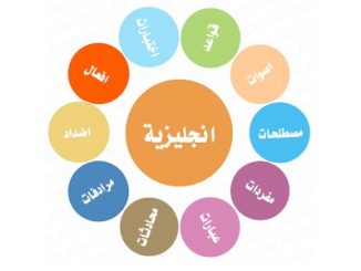 تحميل برنامج تعليم قراءة اللغة الانجليزية